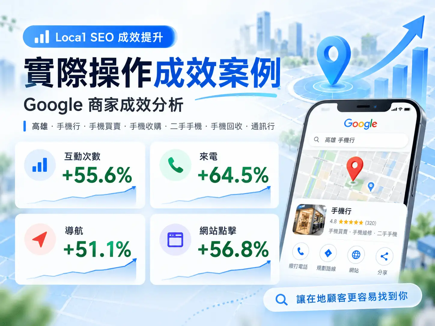 3C配件零售業