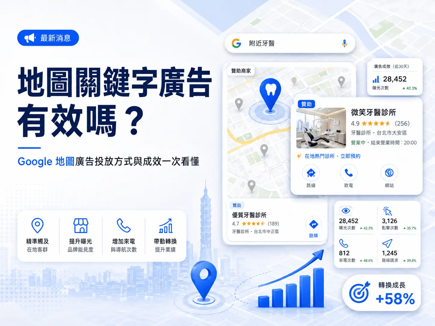 地圖關鍵字廣告有效嗎？Google 地圖廣告投放方式與成效一次看懂
