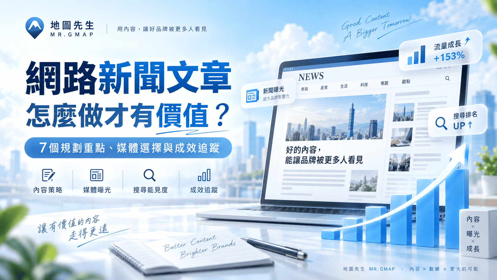網路新聞文章怎麼做才有價值？7個規劃重點、媒體選擇與成效追蹤